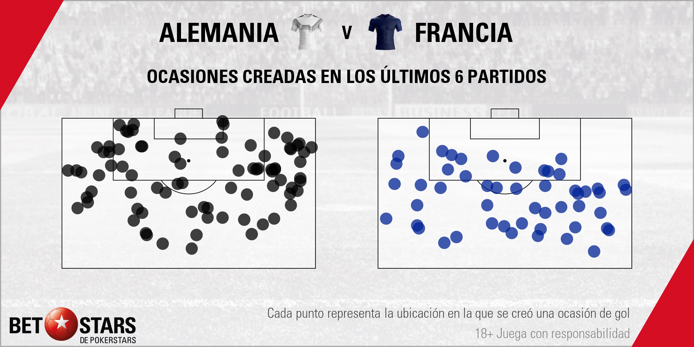 BetStars Alemania vs Francia 04 BetStars, Alemania vs Francia, pronosticos deportivos, apuestas deportivas, apuestas deportivas pronosticos, UEFA Nations League, pronosticos UEFA Nations League, apuestas de fútbol para hoy, mejores apuestas deportivas, apuestas deportivas pronosticos, pronosticos expertos, noticias deportivas, casas apuestas deportivas, Alemania vs Francia La decepción y el campeón del Mundial inauguran la Nations League, Francia pronosticos apuestas, Alemania vs Francia pronosticos apuestas,